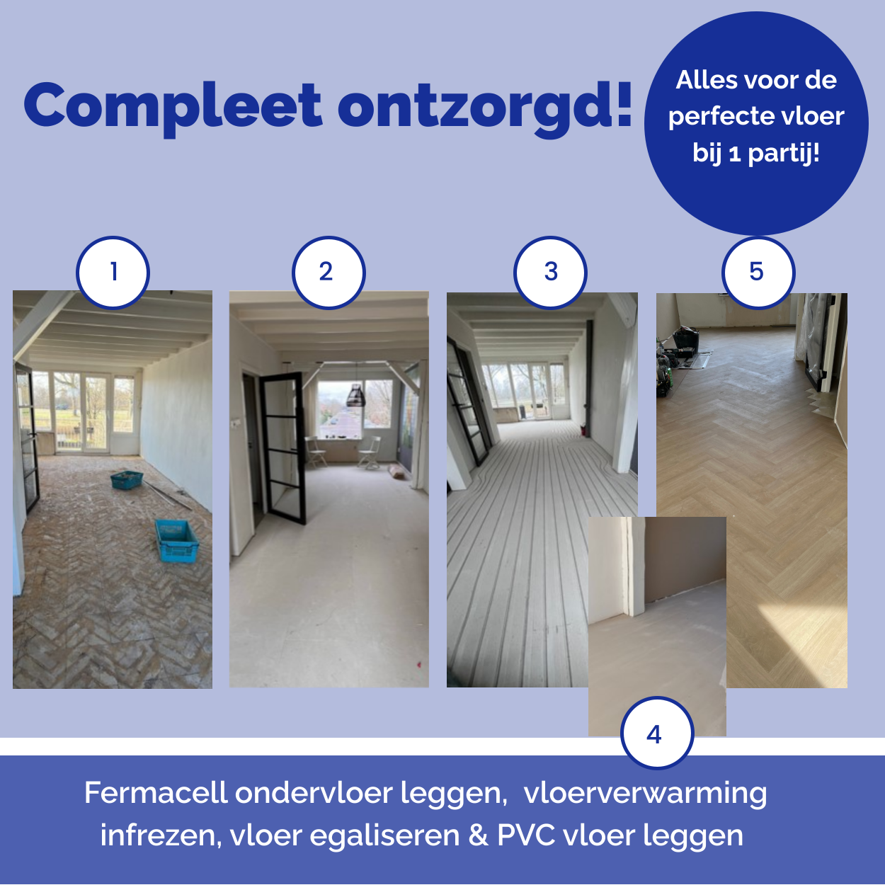 Infrezen Vloerverwarming in Fermacell of Knauf Brio vloer